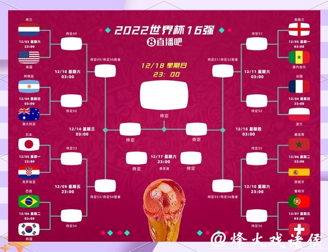 历史数据在世界杯外围投注中的运用 历史数据在世界杯外围投注中的运用