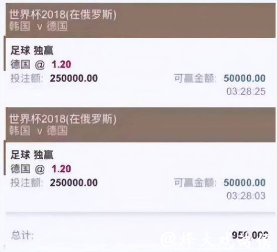 世界杯投注平台推荐:如何选择最佳平台? 世界杯投注平台推荐:如何选择最佳平台?
