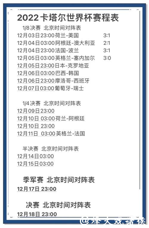 世界杯比分预测:从新手到高手 世界杯比分预测:从新手到高手