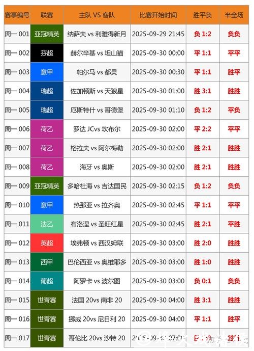 世界杯外围下注平台的安全性评估 世界杯外围下注平台的安全性评估